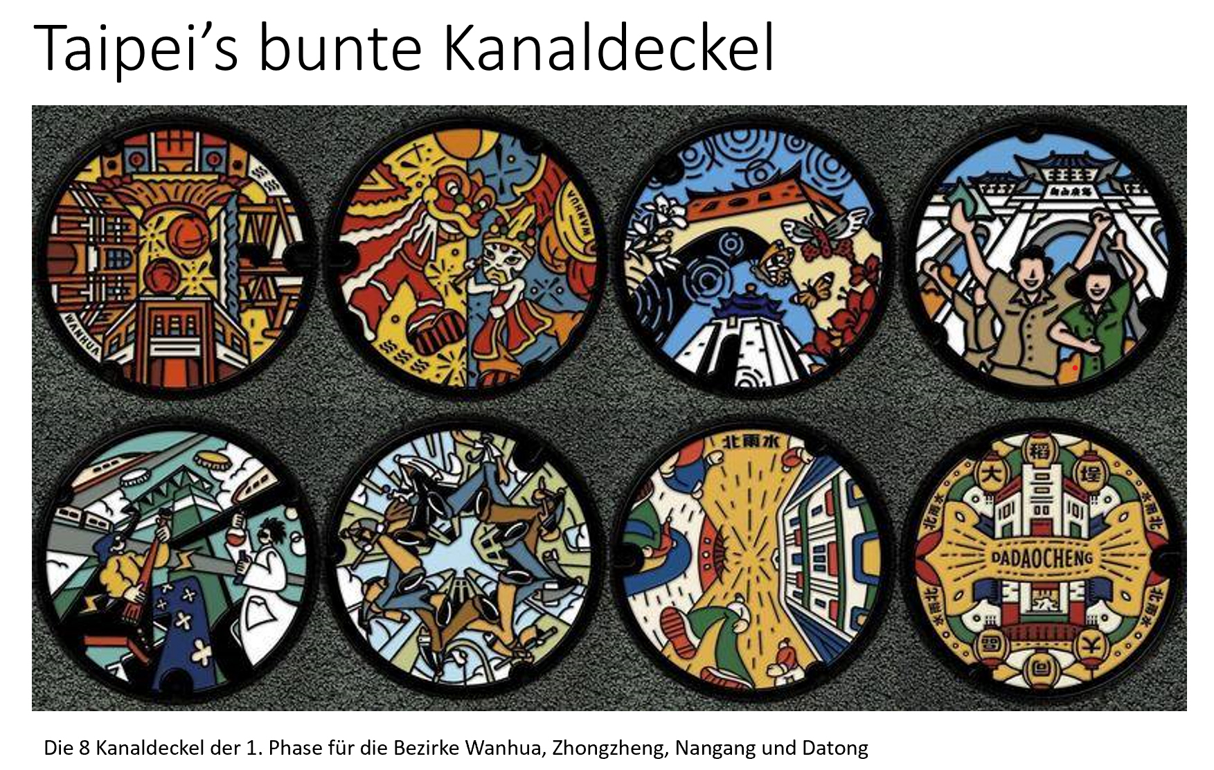 Taipeis bunte Kanaldeckel episode artwork