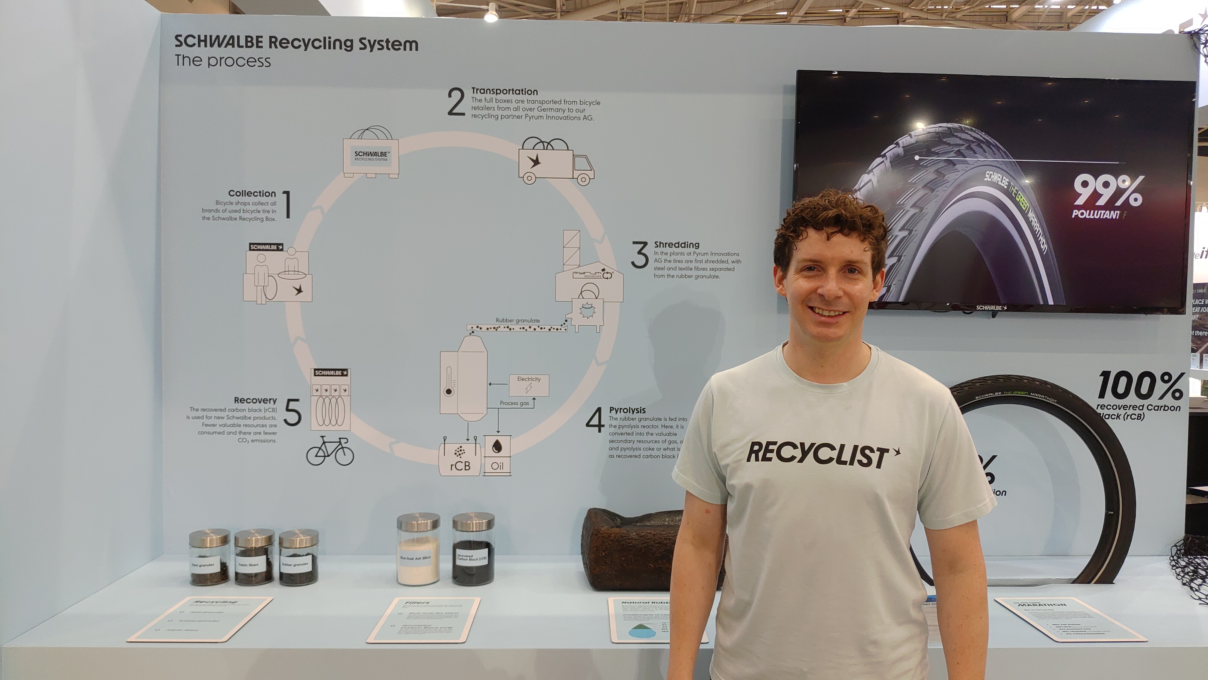 Felix Jahn, Head of Corporate Social Responsibility, am Schwalbe-Stand der Taipei Cycle (Foto: Ilon Huang)