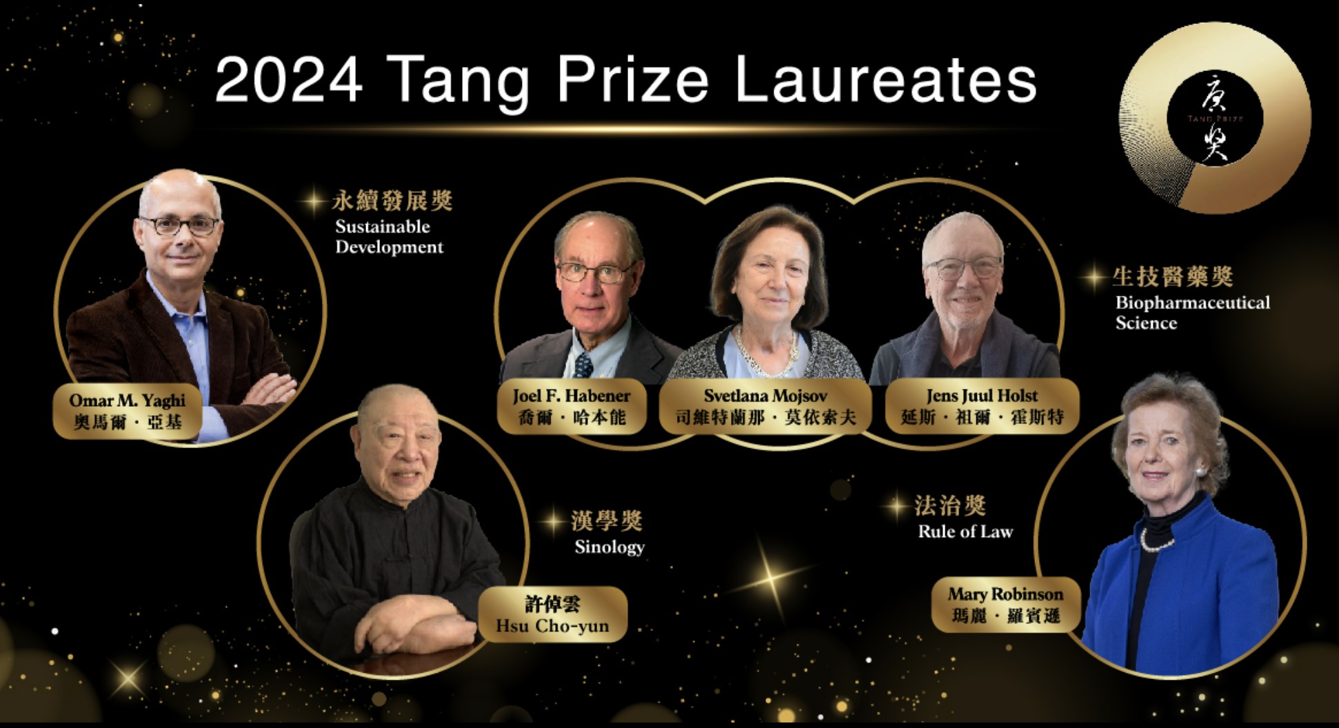 Der Tang-Preis 2024 episode artwork