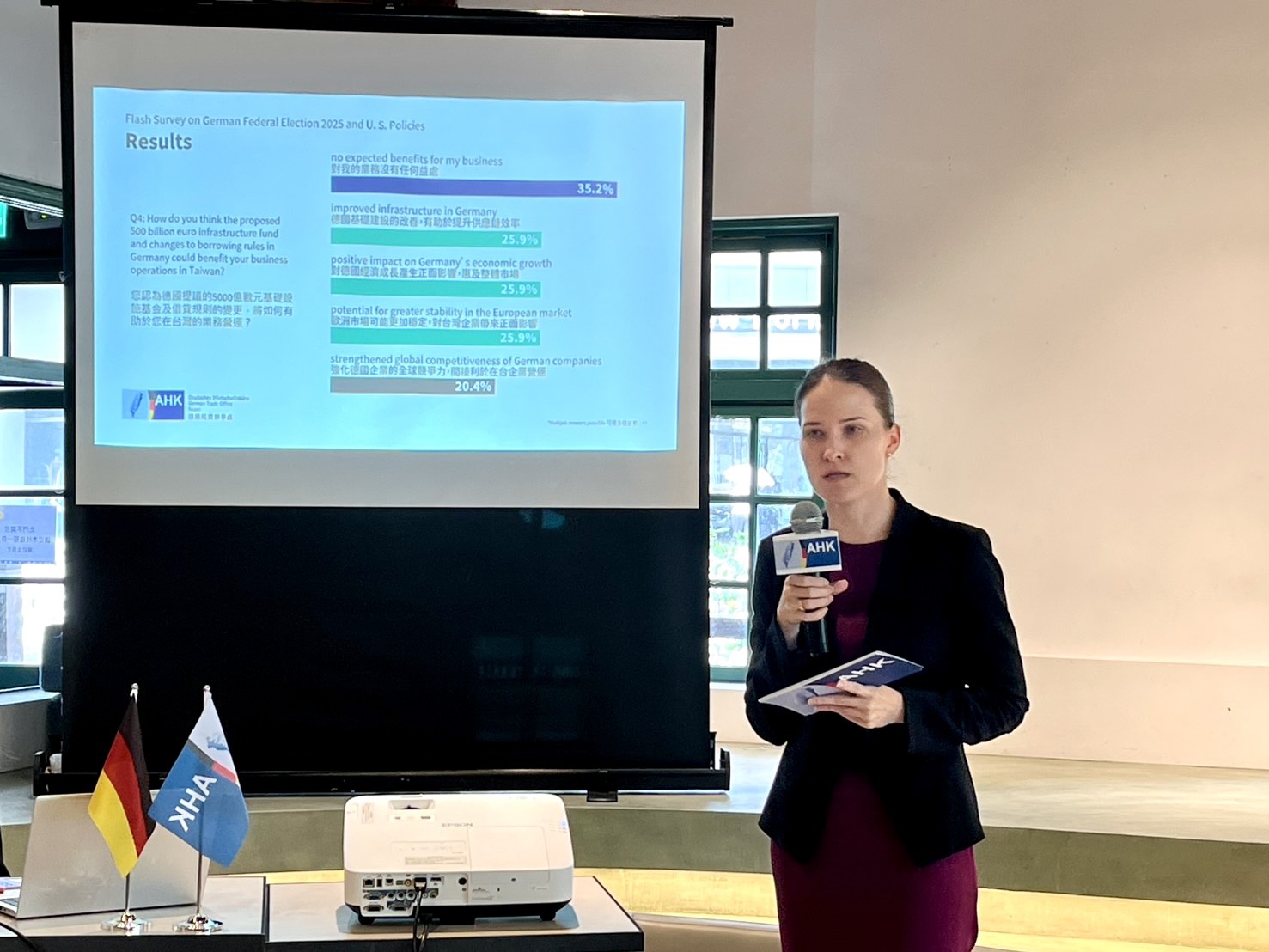 Dr. Eva Langerbeck, Generalbevollmächtigte der deutschen Wirtschaft in Taiwan und Geschäftsführerin des Deutschen Wirtschaftsbüros Taipei, beim Luncheon für Medien in Taiwan (Foto: Deutsches Wirtschaftsbüro Taipei)