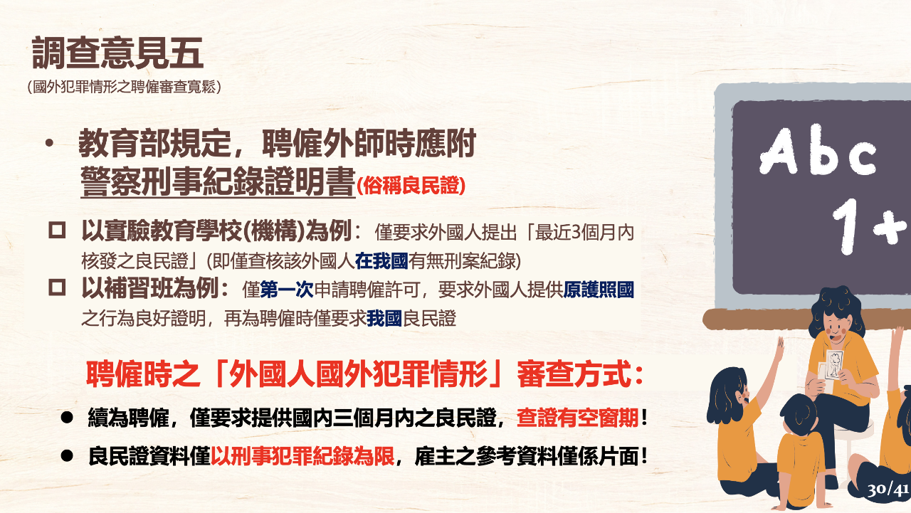 Portada de Taiwán en 360°