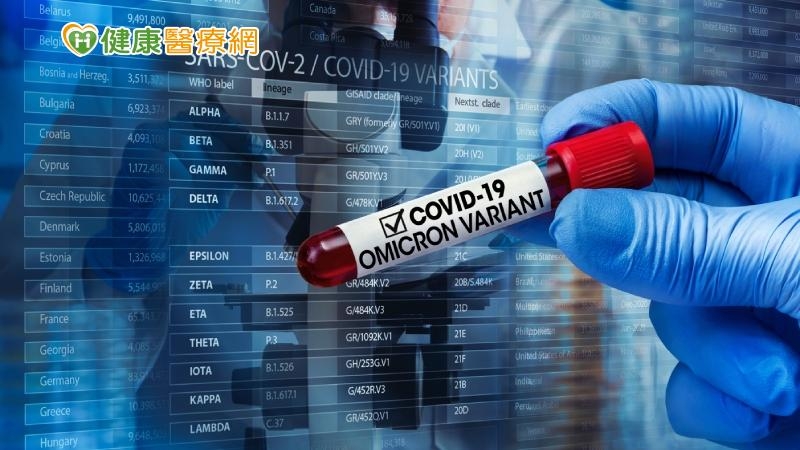 Illustration variant Omicron Covid-19 (photo Health magazine)