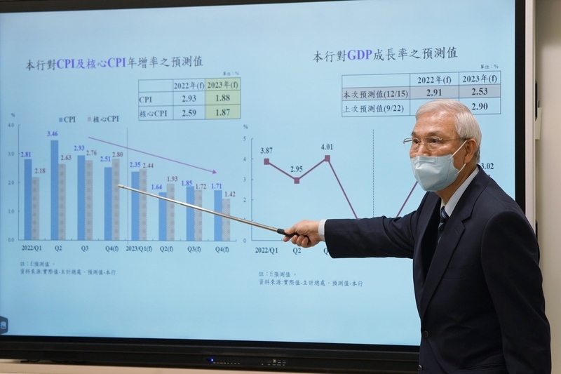 Le directeur de la Banque centrale taïwanaise (Photo : CNA)