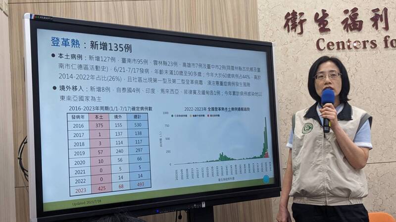 Conférence de presse du CDC (photo CNA)