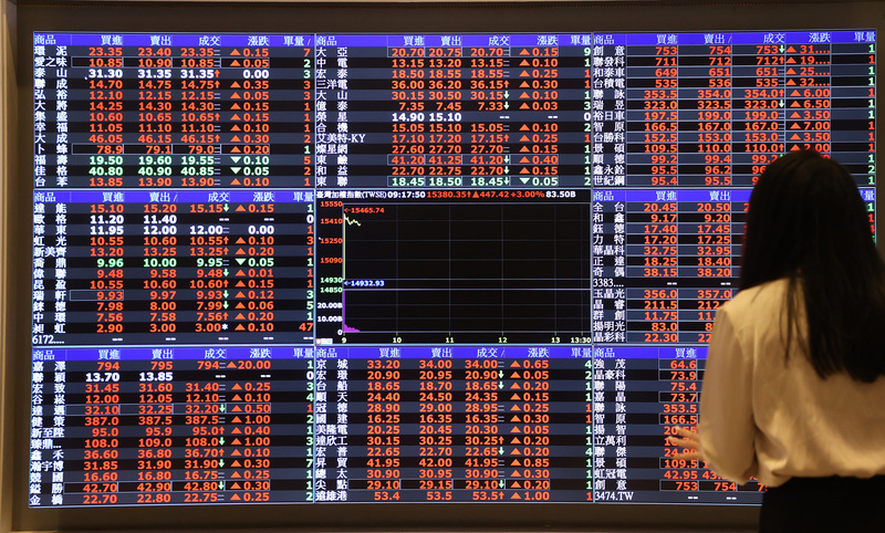 La bourse taïwanaise en hausse (en rouge) (photo CNA)