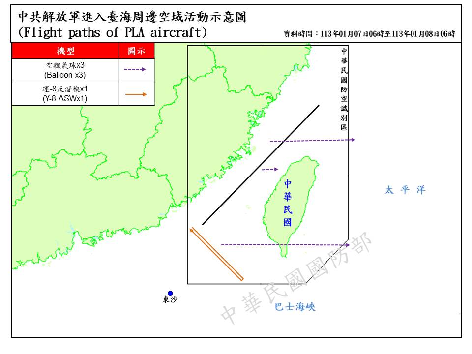 Trajectoire des ballons et avion de l'armée chinoise (source : ministère de la Défense)