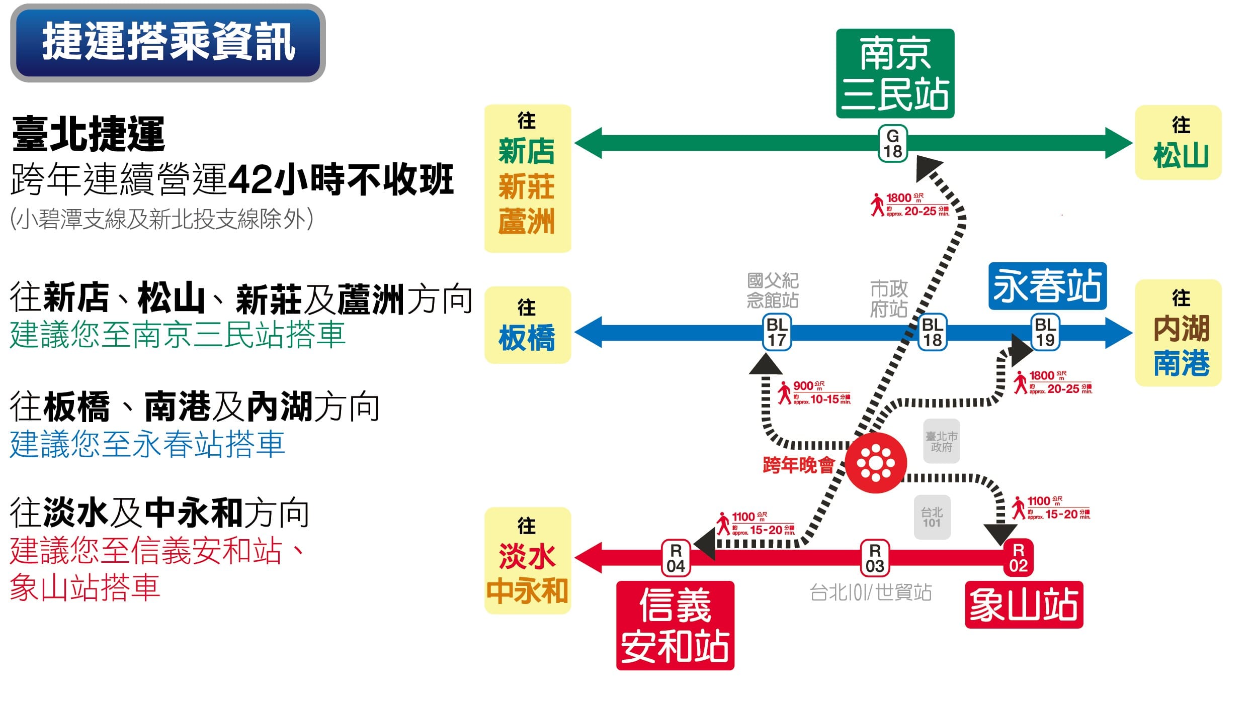 Conseils pour faciliter les transports en métro pour le réveillon (illustration : mairie de Taipei)