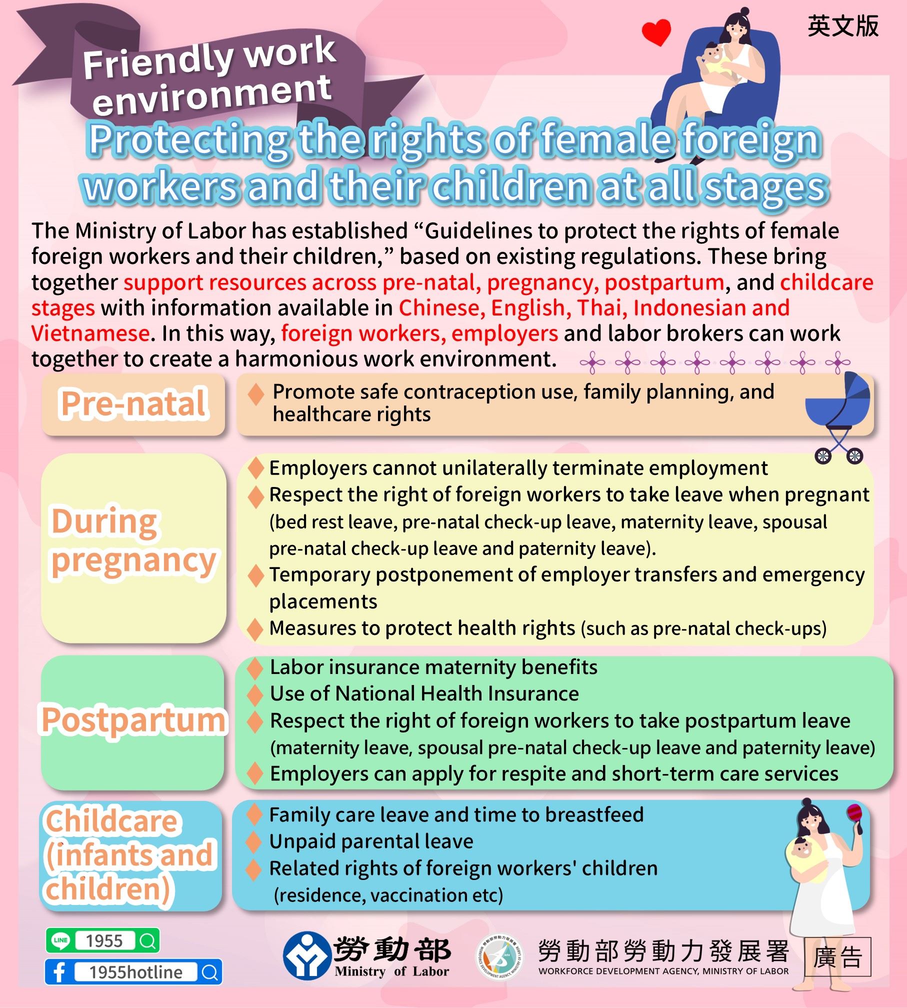 Recommandations sur les droits maternels des travailleuses migrantes publiées en janvier 2025 par le ministère taïwanais du Travail (illustration : ministère du travail)