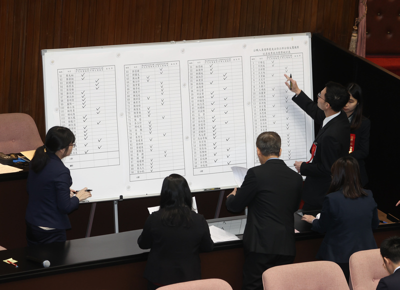 Comptage des voix au Yuan législatif : la demande de réexamen par le gouvernement d'un amendement adopté fin décembre 2024 par le yuan législatif pour renforcer les conditions de destitution des élus a été rejetée (photo : CNA)