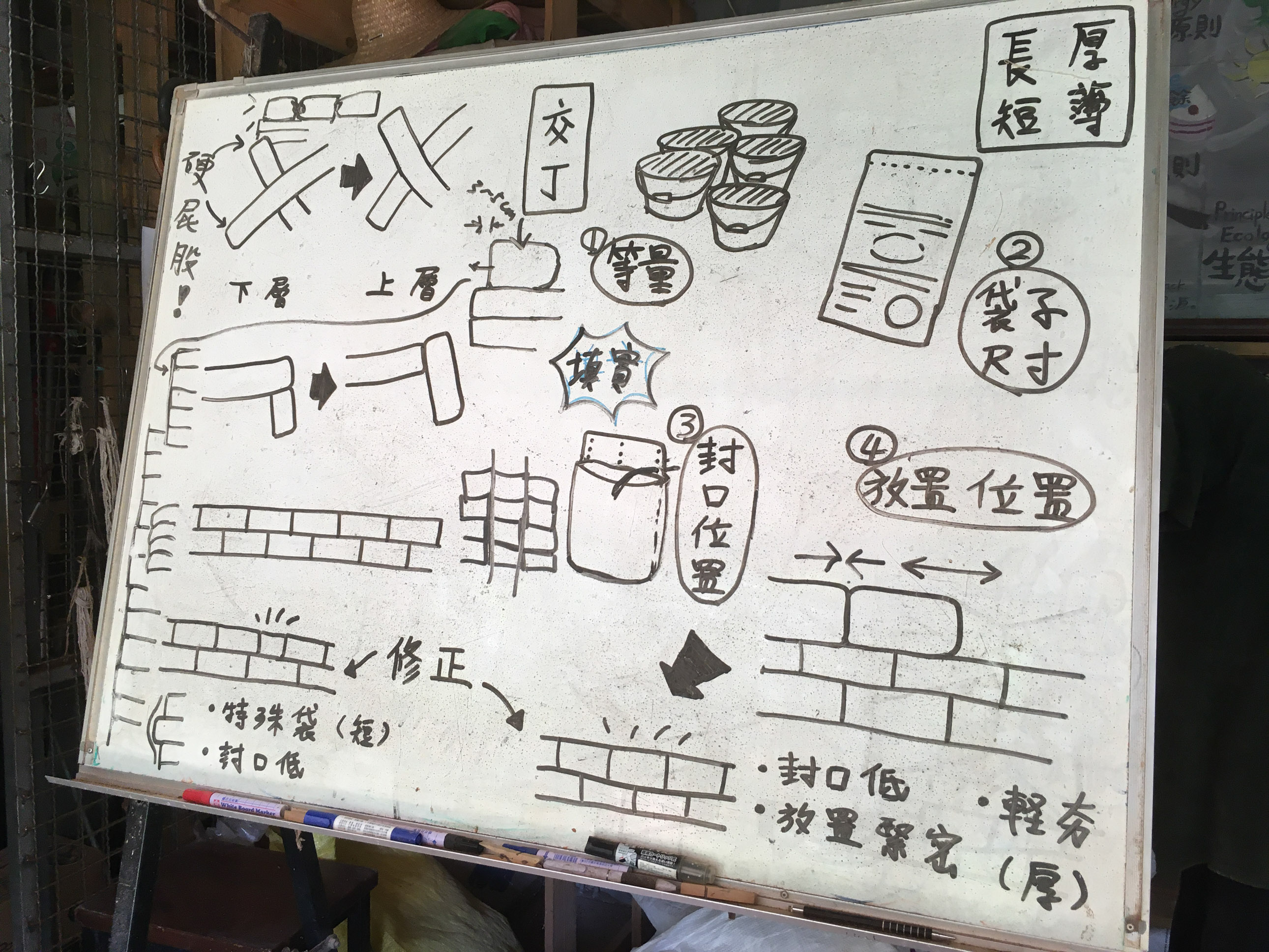 Ce chantier était particulier pour A-Yao car l’objectif était de transmettre ses savoir-faire, afin que les volontaires puissent construire de manière autonome © 自然心地