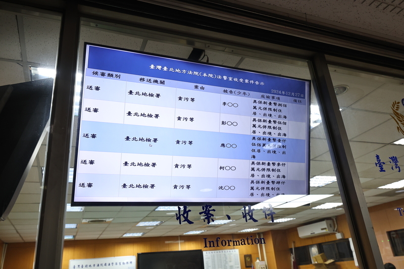 Sidang Penahanan Berlangsung Hampir 5 Jam, Menetapkan Jaminan NT$30 Juta untuk Ko Wen-je 圖/Rti