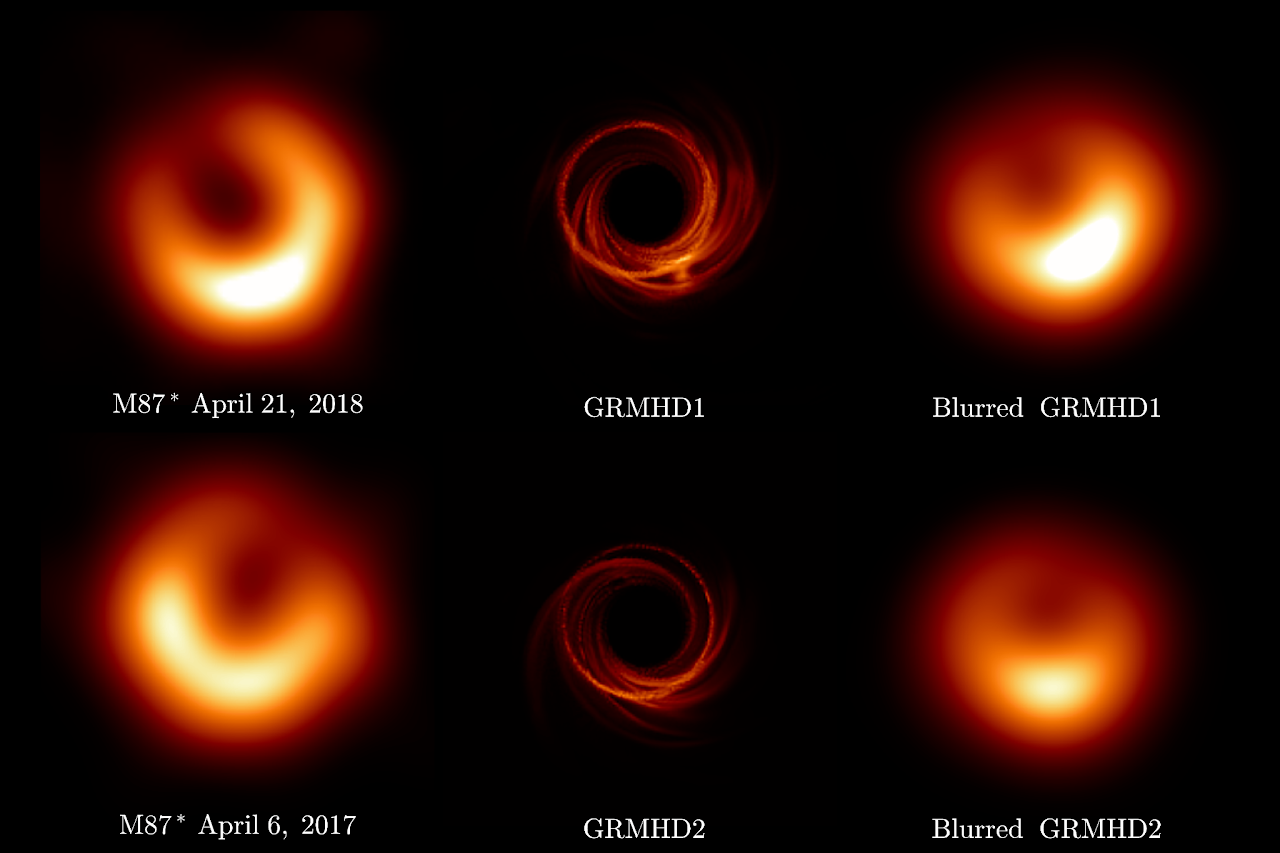 perbandingan observasi lubang hitam M87 (foto: Institut Astronomi dan Astrofisika, Academia Sinica)