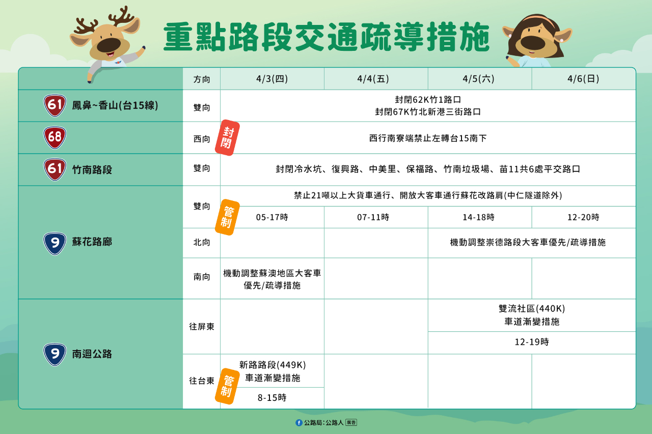 Tabel pengaturan jalan raya untuk liburan Festival Qing Ming (foto: Biro Jalan Raya)