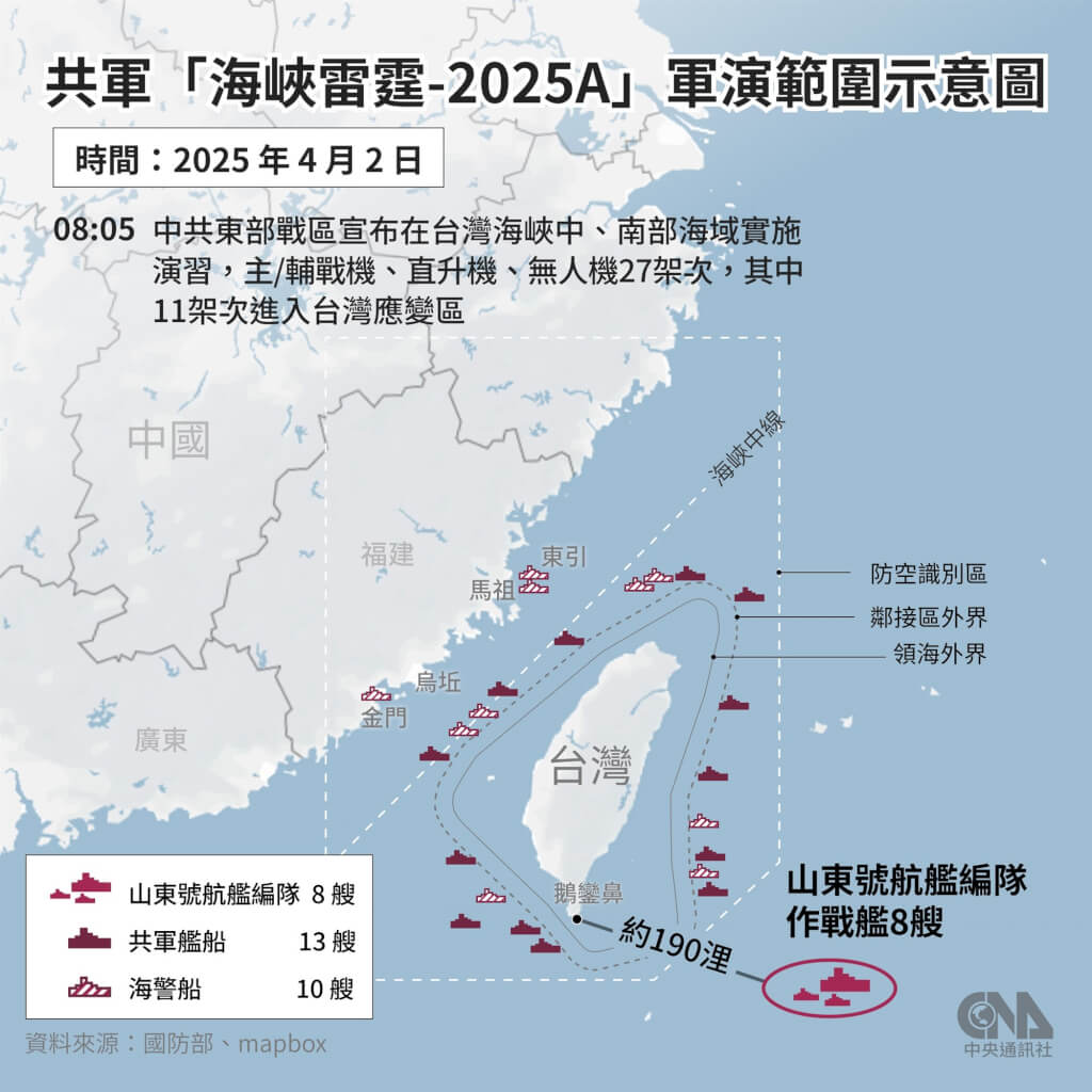 RRT Melancarkan Latihan Militer “Strait Thunder-2025A” (foto: Kemenhan)