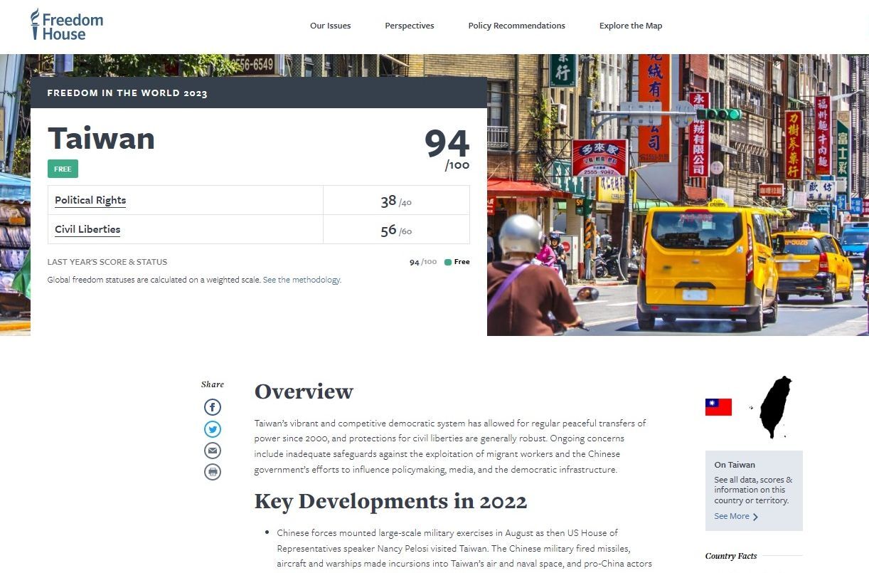 미국 비정부 기구 프리덤 하우스(Freedom House)가 발표한 2023년 글로벌 자유도 보고에 따라 타이완은 아시아 2위를 차지했다. - 사진: 프리덤 하우스