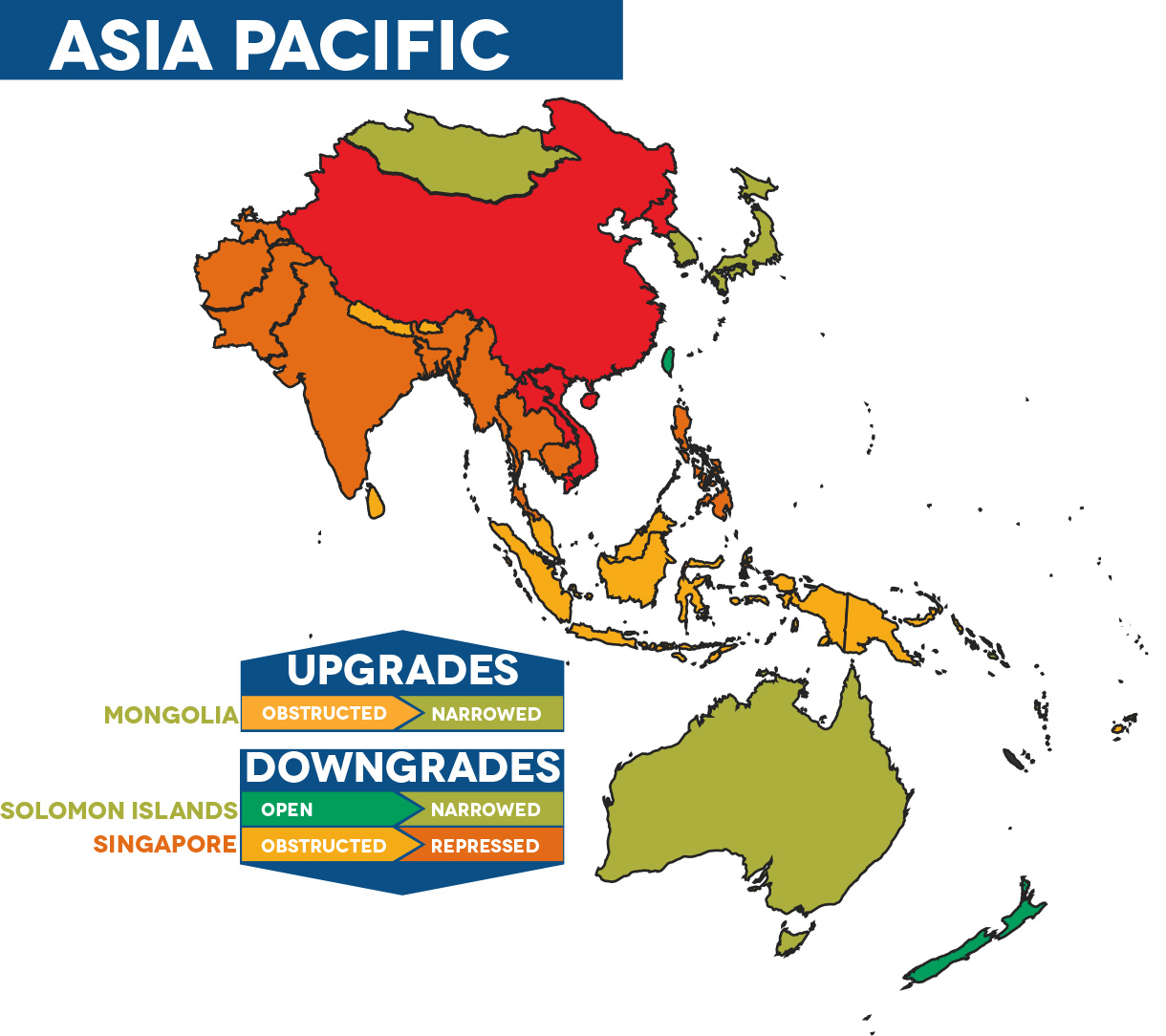 시민 활동 자유도 보고에서 타이완은 4년 연속 아이사 유일의 개방(Open) 국가로 선정되었다. - 사진: CIVICUS