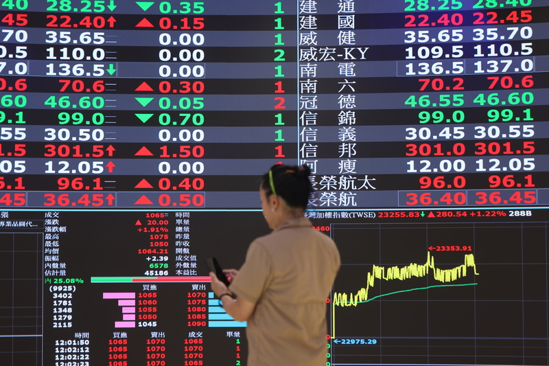 (자료사진) 타이베이 증시 2024.10.15.-사진: CNA DB