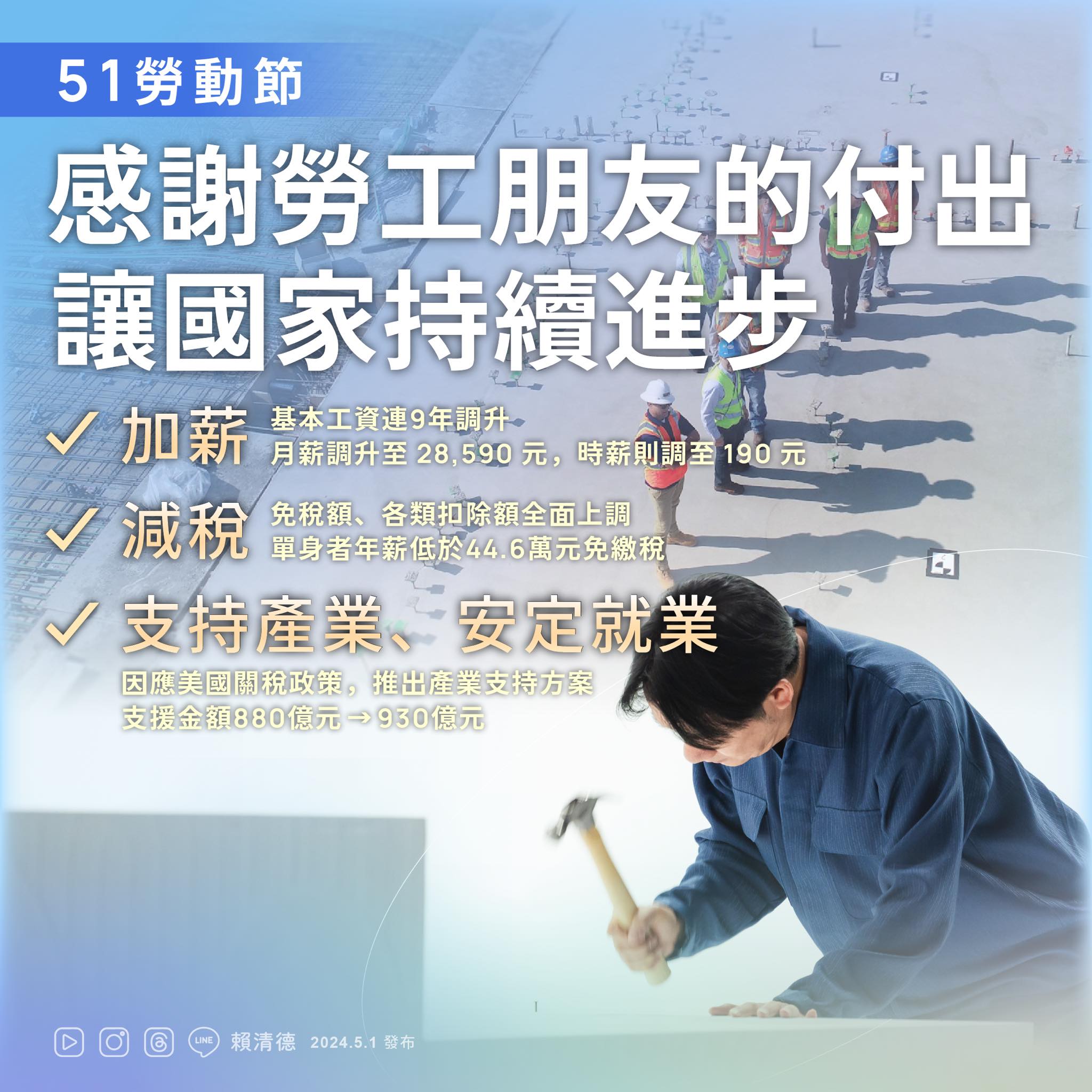 5월1일 노동절을 맞아 라이칭더 총통이 임금 상승, 세금 감면, 산업 발전과 안정된 고용시장을 약속했다. - 사진: 라이칭더 페이스북