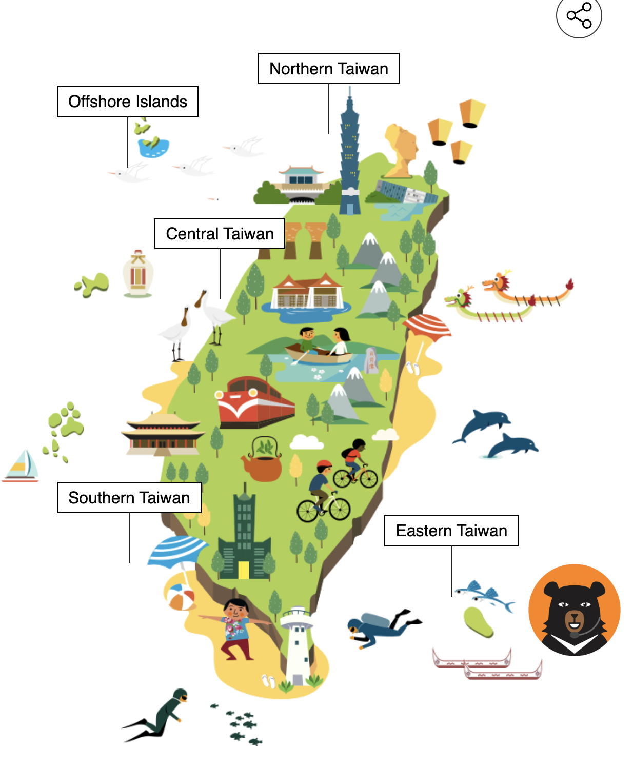 Photo from Taiwan Tourism Administration