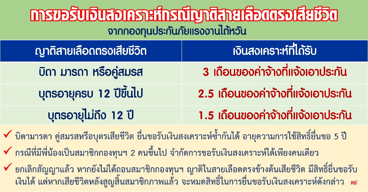 แรงงานและผู้ตั้งถิ่นฐานใหม่