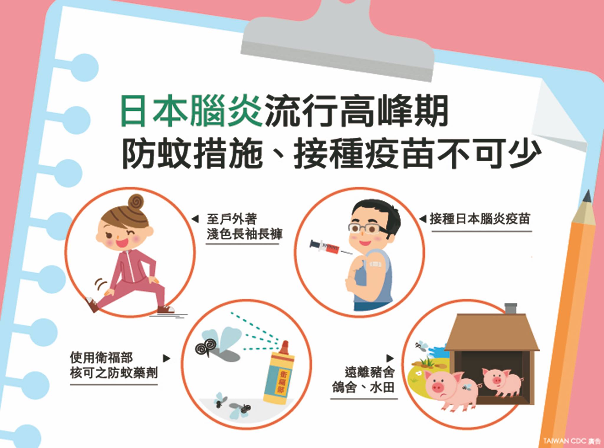 疾管署今天(10日)公布國內今年首例日本腦炎確定病例。圖為疾管署宣導防治日本腦炎措施文宣。(圖：疾管署提供)