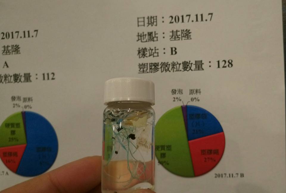 綠色和平公布台灣海洋微塑膠調查（張德厚攝）