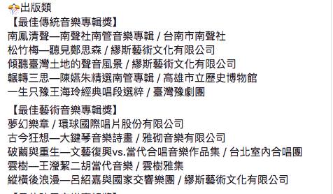 第29屆傳藝金曲獎公布入圍名單(取自官網)
