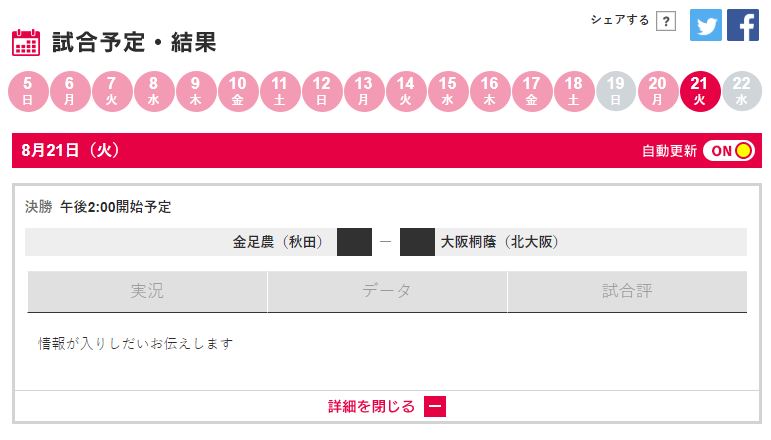 日本夏季甲子園20日進行4強對決，金足農先以2比1力克日大三高，率先挺進冠軍賽；大阪桐蔭隨後在下午以5比2擊敗濟美出線，將與金足農爭奪第100屆夏季甲子園冠軍。（NHK甲子園官網）
