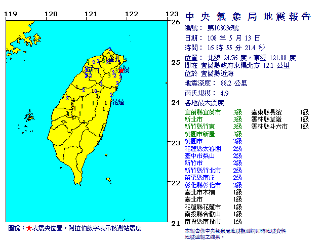 中央氣象局表示，今天(13日)下午4時55分，東北地區發生有感地震，預估台北市震度3級。（中央氣象局官網）
