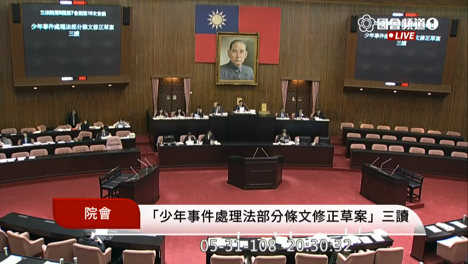 立法院院會今天(31日)三讀修正通過「少年事件處理法」，刪除「觸犯刑罰法律兒童由少年法院處理」的規定，將未滿12歲的觸法兒童去刑罰化，回歸教育、社福等行政體系協助。（國會頻道）