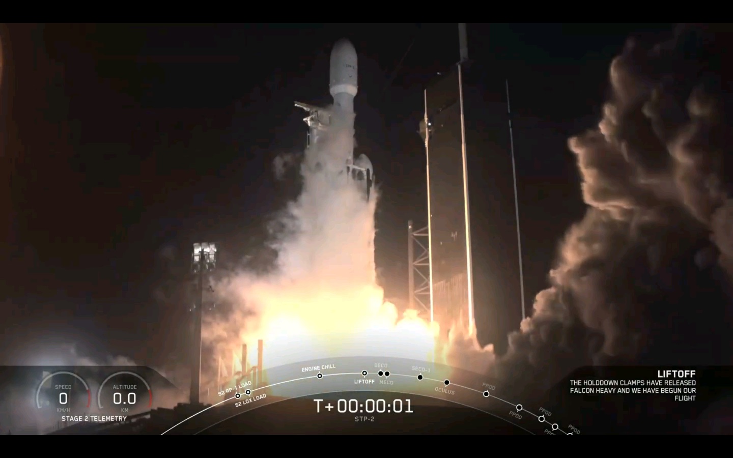 圖為福衛七號2019年6月升空 (圖:擷取自SpaceX直播)