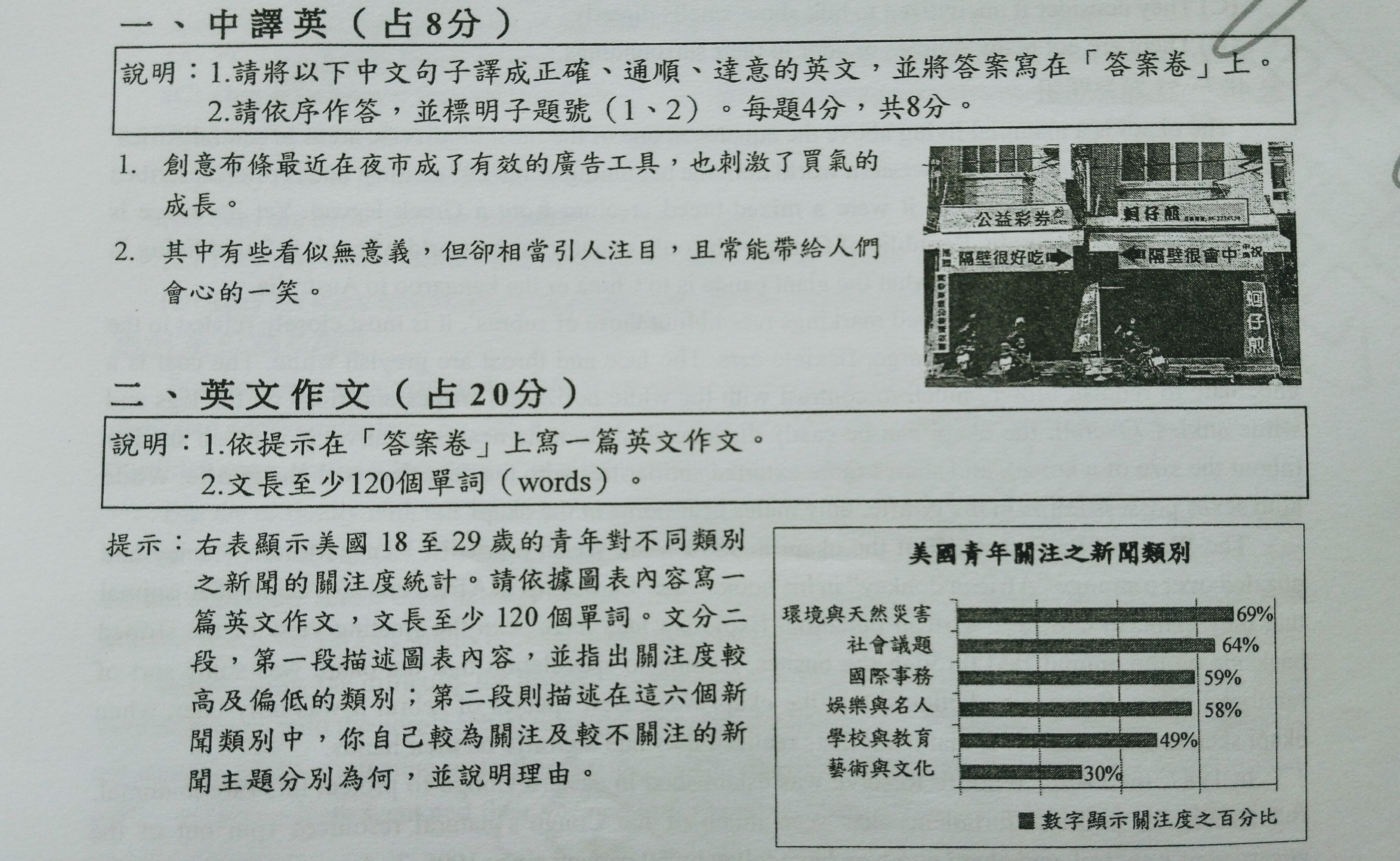 今年大學指考英文科非選擇題的題目活潑且生活化。(陳國維 攝)
