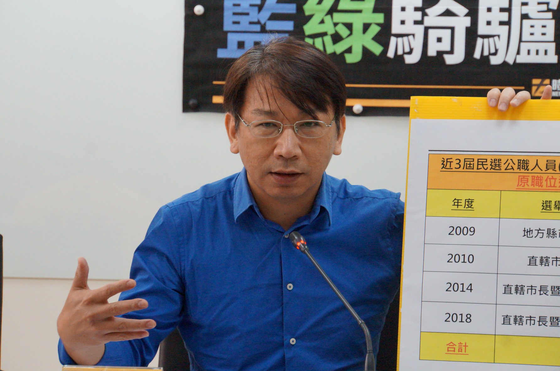 禁止帶職參選歪風，時代力量立委徐永明拋出修法，增訂地方首長、各級民意代表等，除競選連任外，自登記為其他公職候選人起，視為同辭職，還要繳回原職位已領取的選舉補助款。（劉玉秋攝）