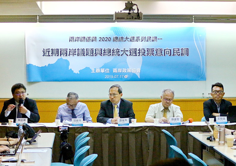 兩岸政策協會17日公布民調，2020大選若藍綠對決，蔡總統支持度是45.9%，高雄市長韓國瑜是39.0% (央廣記者王照坤 攝)