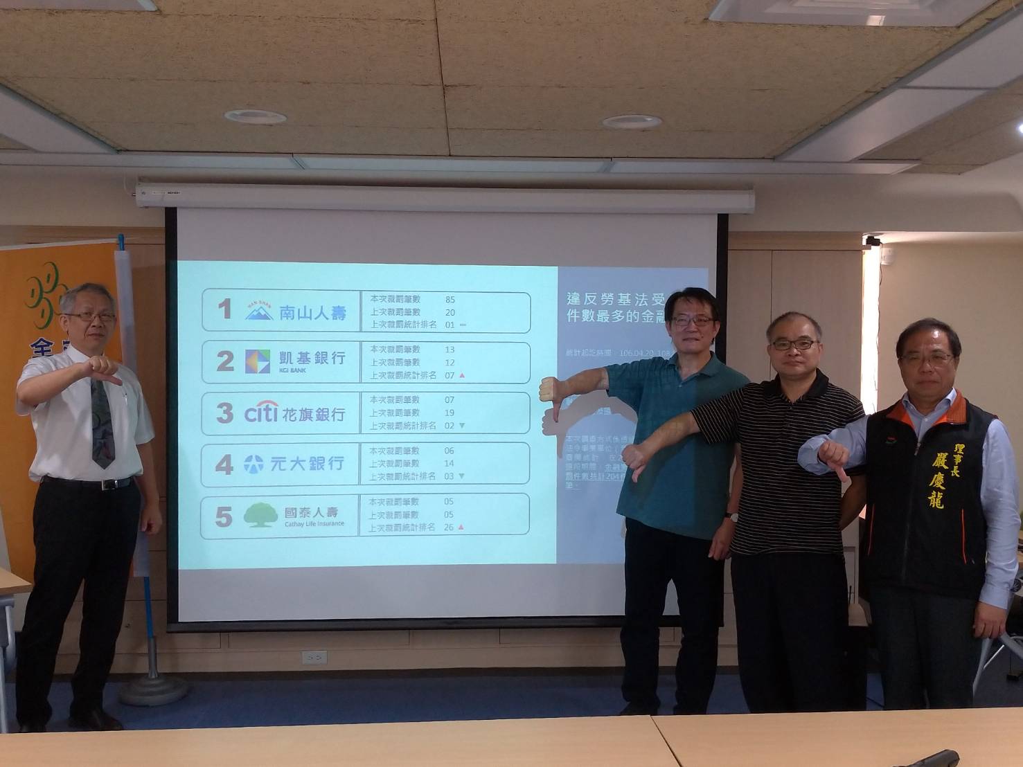 全聯會公布國內金融業勞資關係以及消費者保護評比。(圖：陳林幸虹攝)