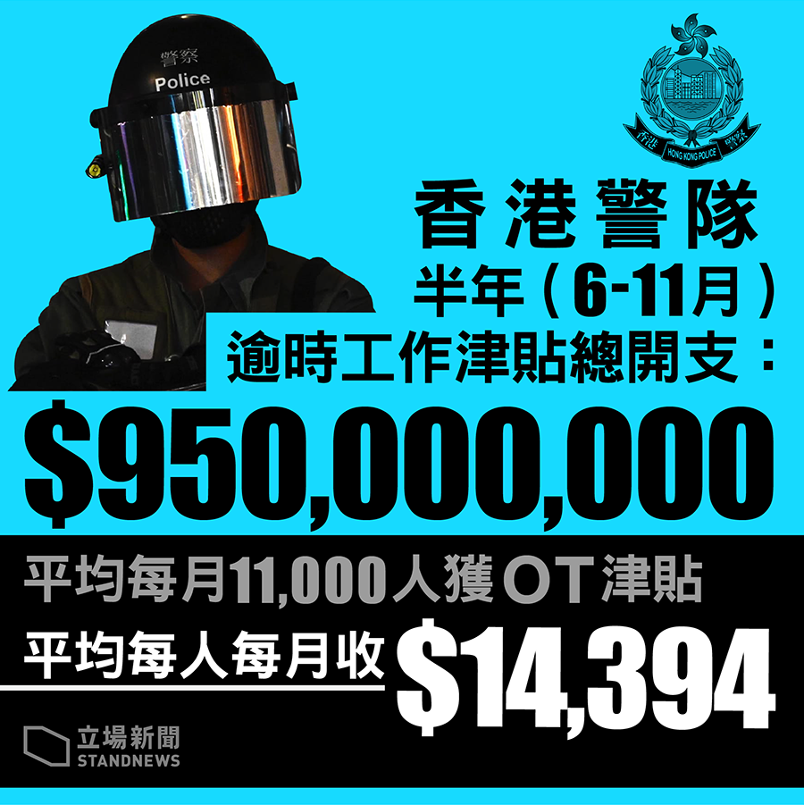 香港保安局13日首度披露警隊超時工作開支。圖中金額為港幣。(圖: 立場新聞)