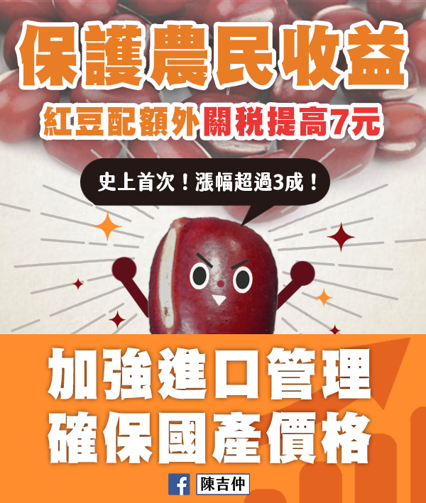 台灣加入WTO之後將首次調漲農產品關稅，農委會主委陳吉仲14日在臉書發文指出，為了保障農民收入，將提高進口紅豆配額外高關稅，漲幅約32%。(陳吉仲臉書)
