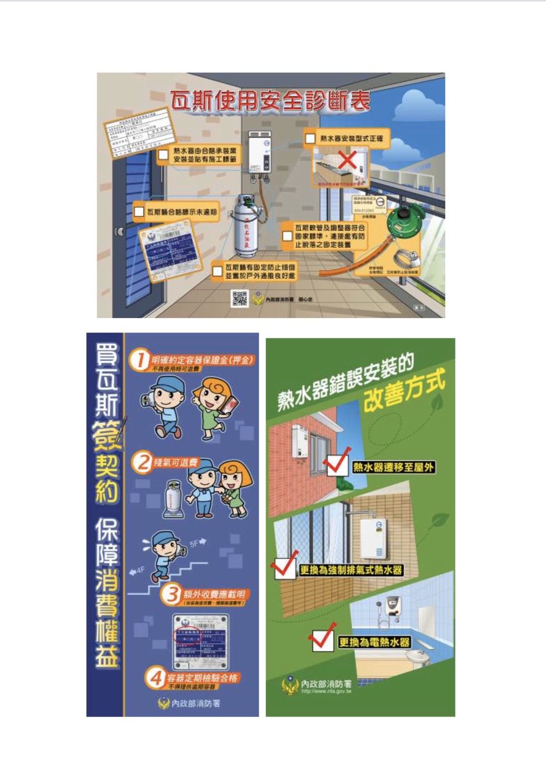 消防署製作瓦斯使用診斷表，提醒民眾預防一氧化碳中毒。(消防署提供)