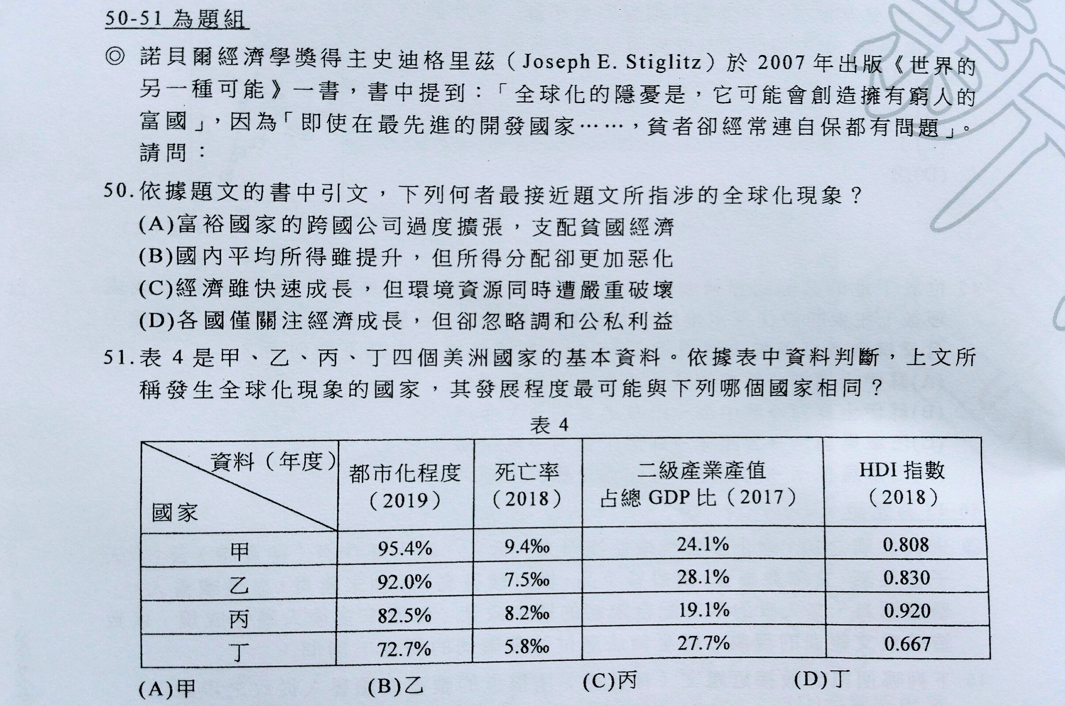 今年學測社會科的跨冊、跨科題組數創新高。(陳國維 攝)
