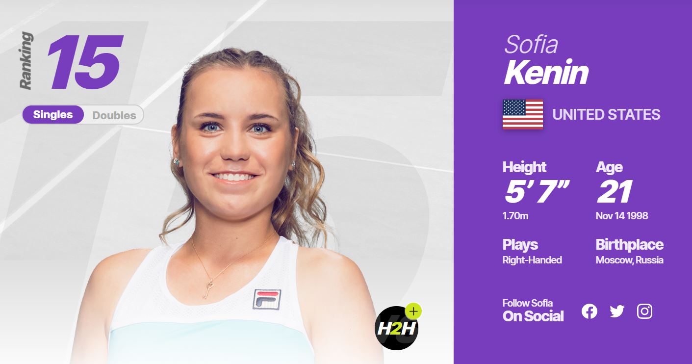 美國網球女將科甯(Sofia Kenin) (圖:WTA官網)