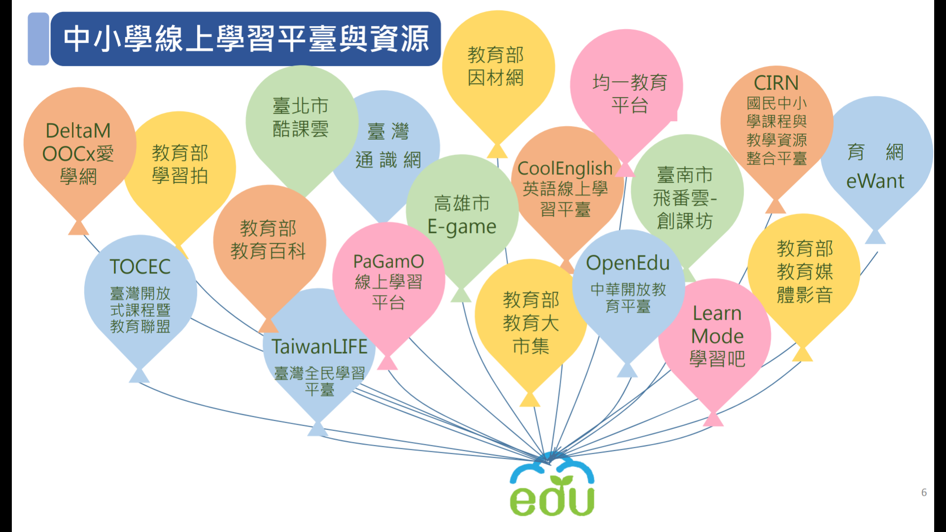 國內有許多數位平台，可展開線上學習。(陳國維 攝)