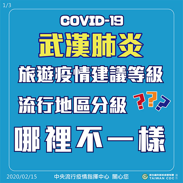 流行地區分級分成一和二級；旅遊疫情建議分一、二和三級，但兩者所代表的嚴重程度相反。（圖:中央流行疫情指揮中心）