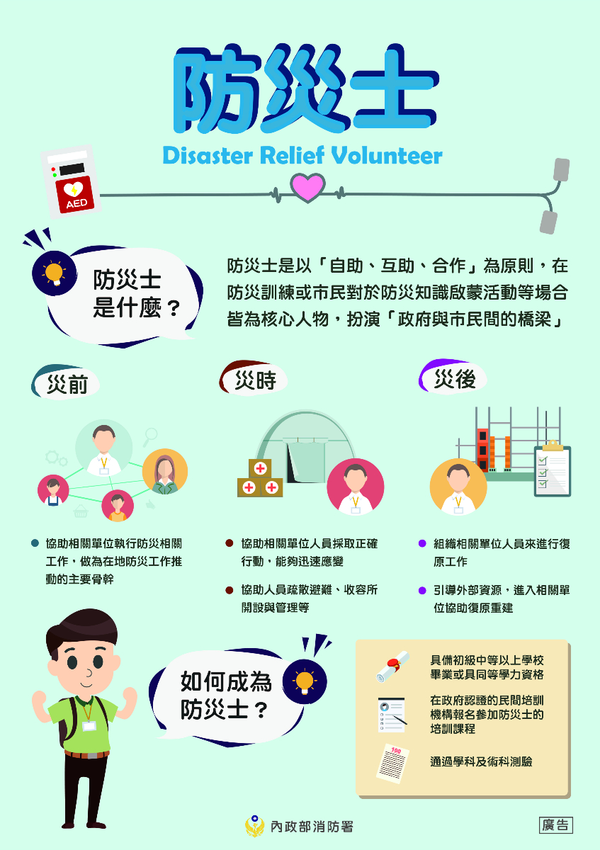 內政部消防署推動「防災士」，協助住家與社區自主防災。(取自消防署)