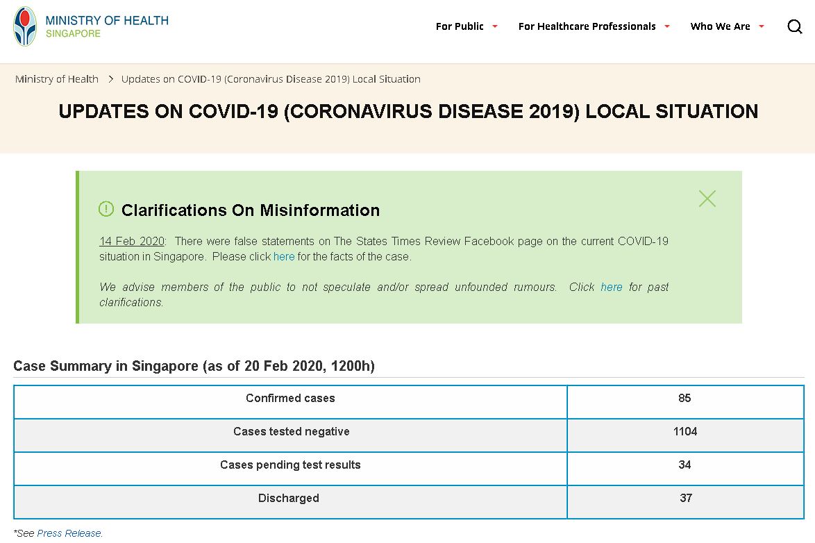 武漢肺炎確診人數趨緩 新加坡逾四成康復出院(圖截自新加坡衛生部官網 )
