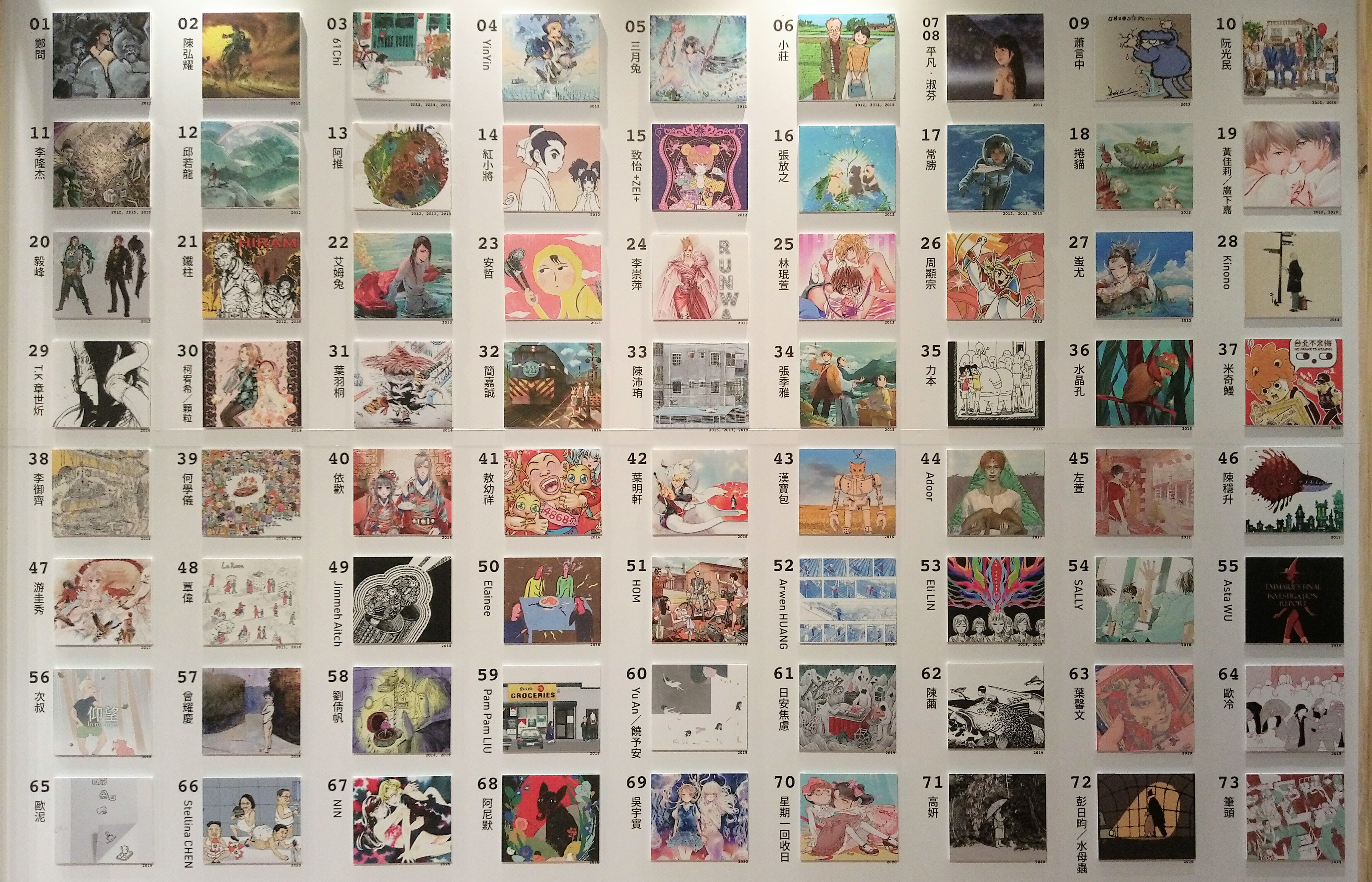 法國安古蘭國際漫畫節台灣館，9年來共有73名漫畫家獲選參展。(陳國維 攝)