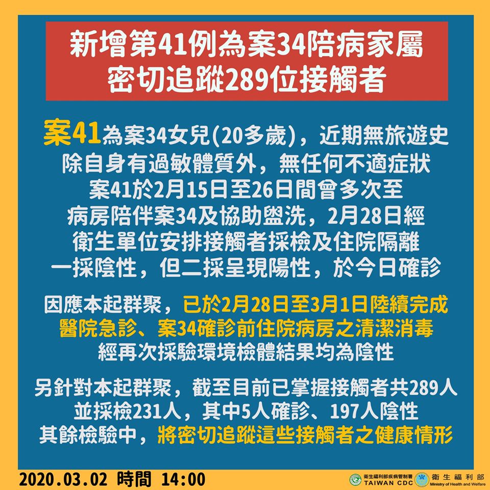 武漢肺炎新增第41例。(衛福部臉書)