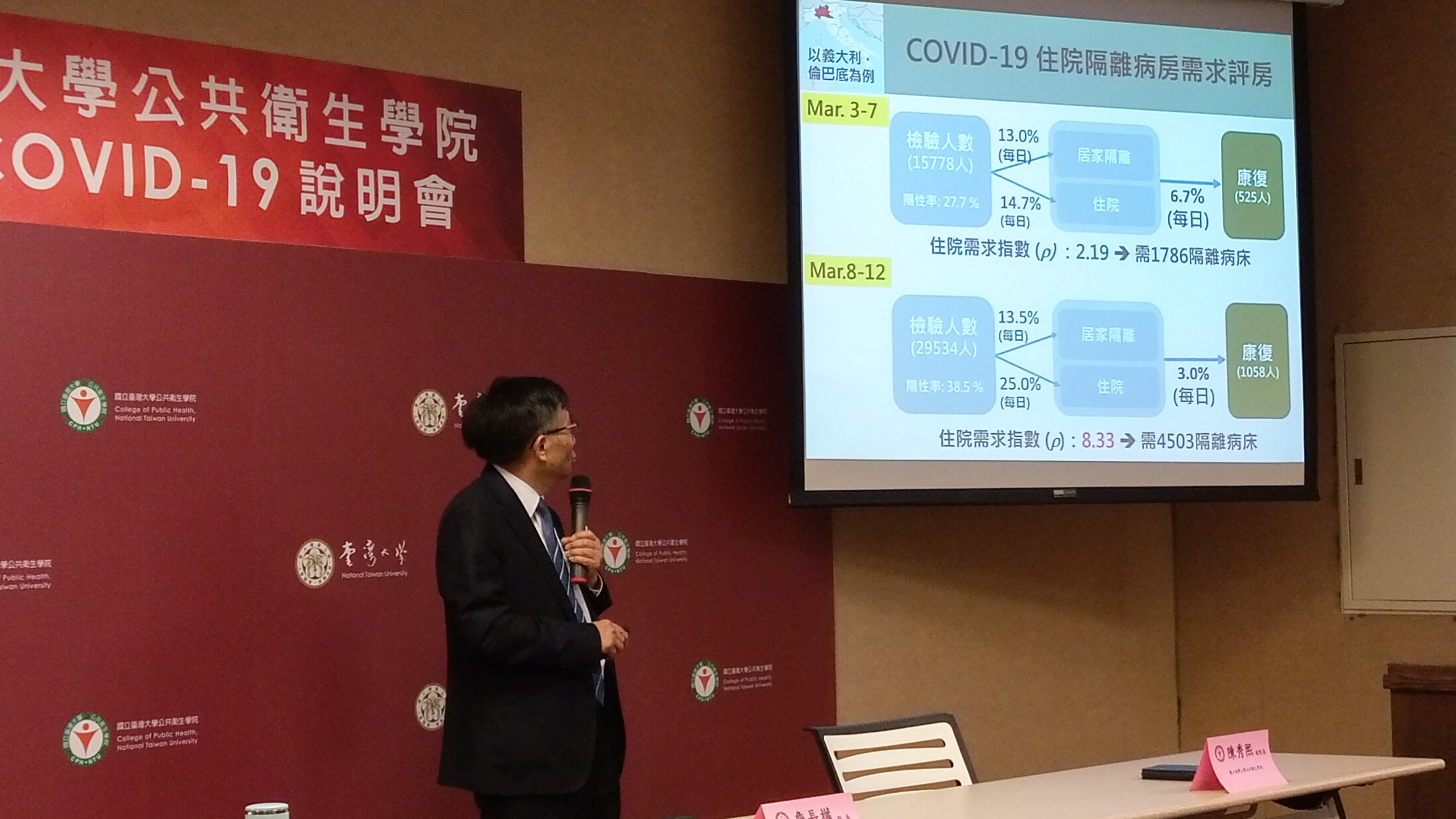 台大公衛學院舉行抗武漢肺炎疫情每週例行說明會。(陳國維 攝)