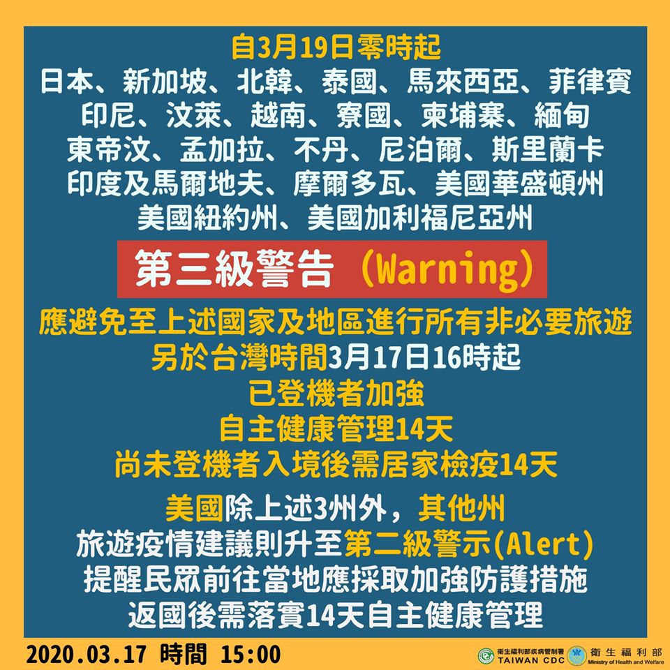 日星菲馬泰等亞洲19國及美國3州，升至第三級警告。(指揮中心提供)