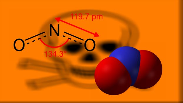 隔離救地球？檢疫國家空氣品質回升NO2量降低(合成圖／維基)