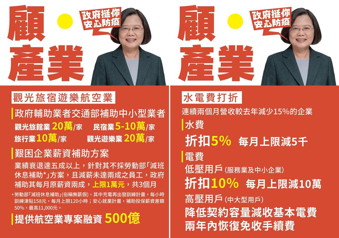 行政院24日宣布第二波紓困方案，除了特別預算的產業紓困，再祭出水、電費打折優惠。(行政院提供)